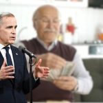 CRA Monthly Payment in 2025