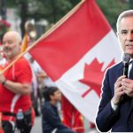 CRA’s Relief Boost