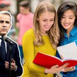 Canada Student Grant 2025