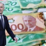 Canada’s Relief Boost in August