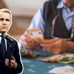 Direct Payments Approved for 2025