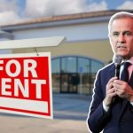 Rent Relief Canada 2025 Explained