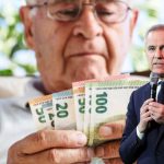 Widow Pension Coming Canada