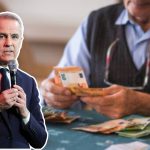 direct payment Canada 2025