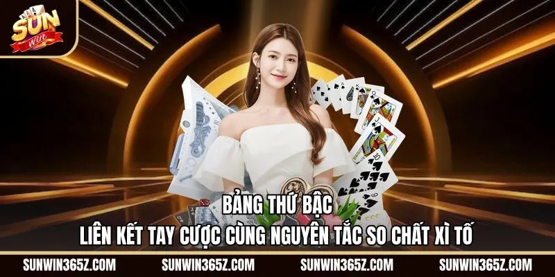 Bảng liên kết bài cùng nguyên tắc so chất Xì Tố Sunwin