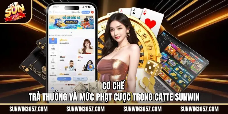 Bảng tỷ lệ thanh toán cùng mức phạt cược Catte Sunwin