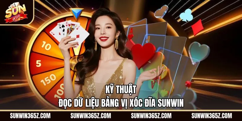 Bảng vị Xóc Đĩa cùng thông số hiển thị trực quan