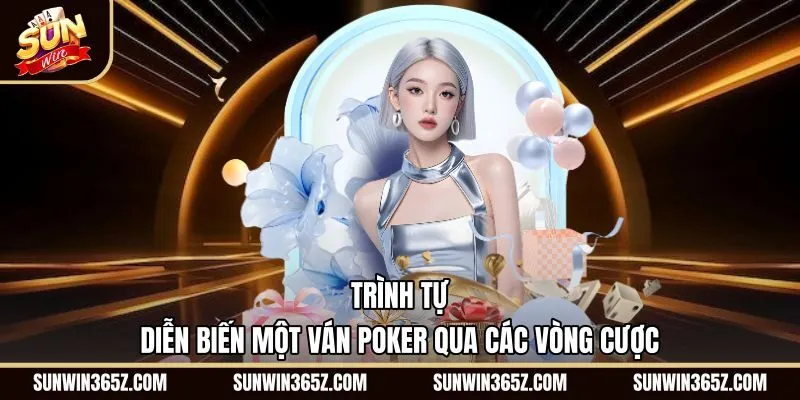 Quy trình bốn vòng phát quân Poker Sunwin từ Flop đến Showdown